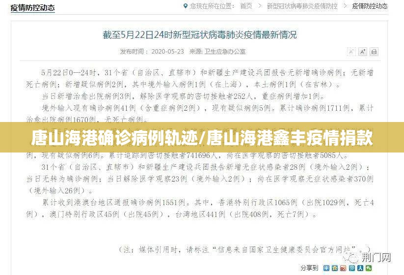 唐山海港确诊病例轨迹/唐山海港鑫丰疫情捐款