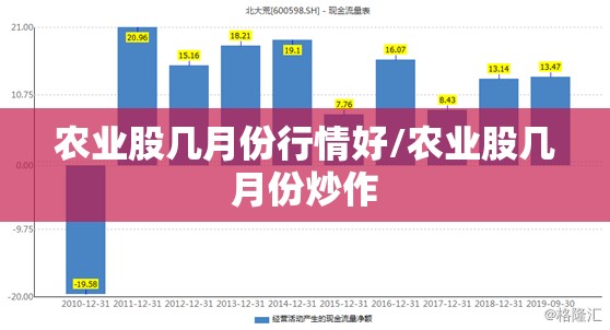 农业股几月份行情好/农业股几月份炒作