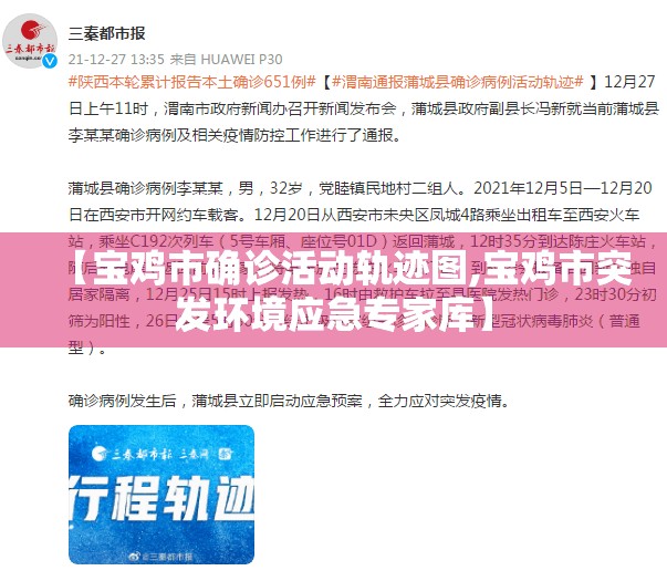 【宝鸡市确诊活动轨迹图,宝鸡市突发环境应急专家库】