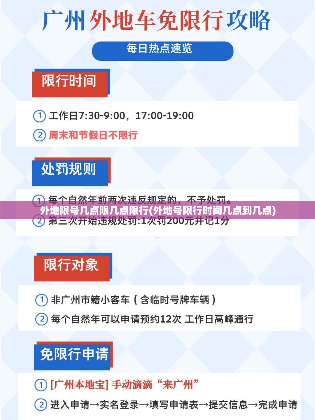 外地限号几点限几点限行(外地号限行时间几点到几点)
