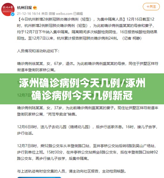 涿州确诊病例今天几例/涿州确诊病例今天几例新冠 涿州确诊病例今天几例/涿州确诊病例今天几例新冠