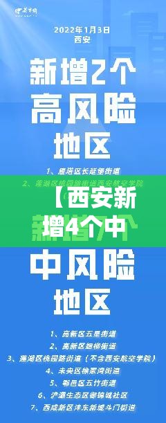 【西安新增4个中风险,西安高新区 风险】