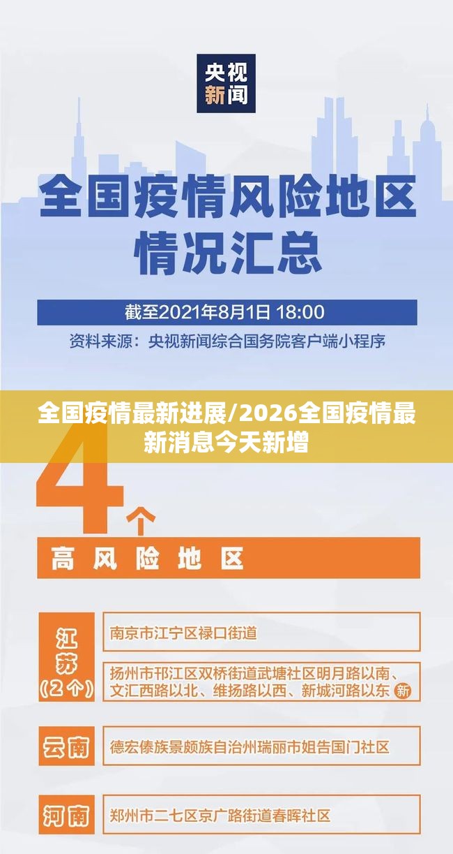 全国疫情最新进展/2026全国疫情最新消息今天新增 全国疫情最新进展/2026全国疫情最新消息今天新增