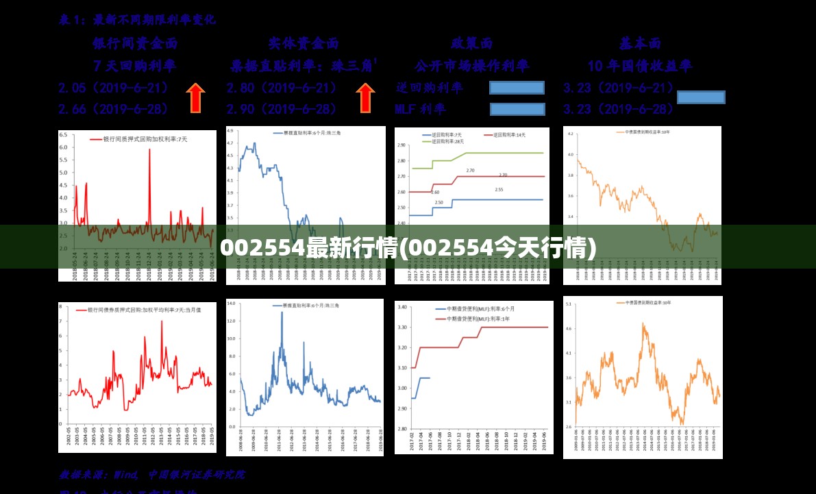 002554最新行情(002554今天行情)