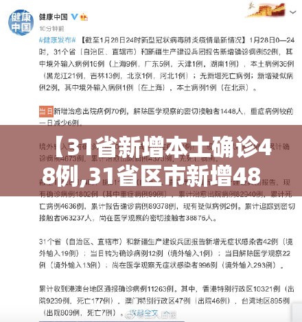 【31省新增本土确诊48例,31省区市新增48例本土确诊病例】