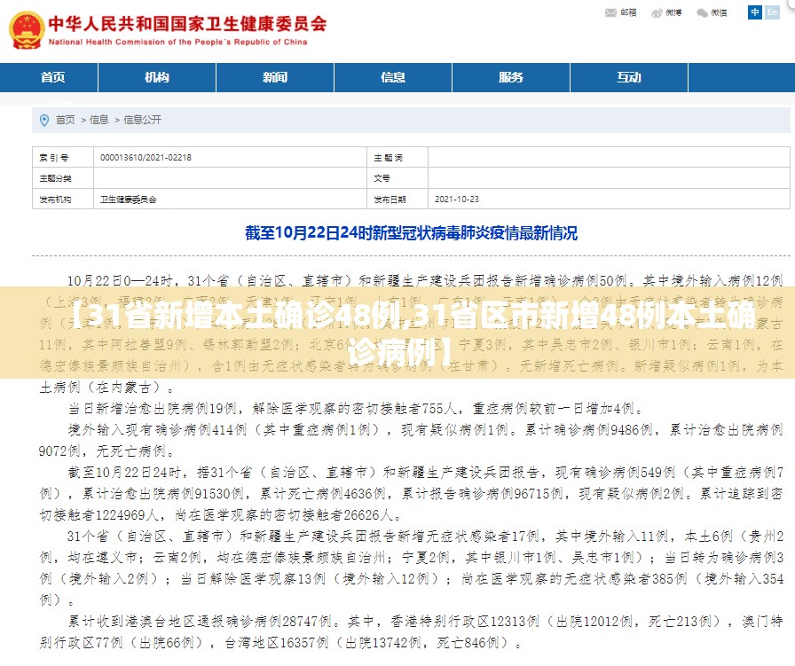【31省新增本土确诊48例,31省区市新增48例本土确诊病例】