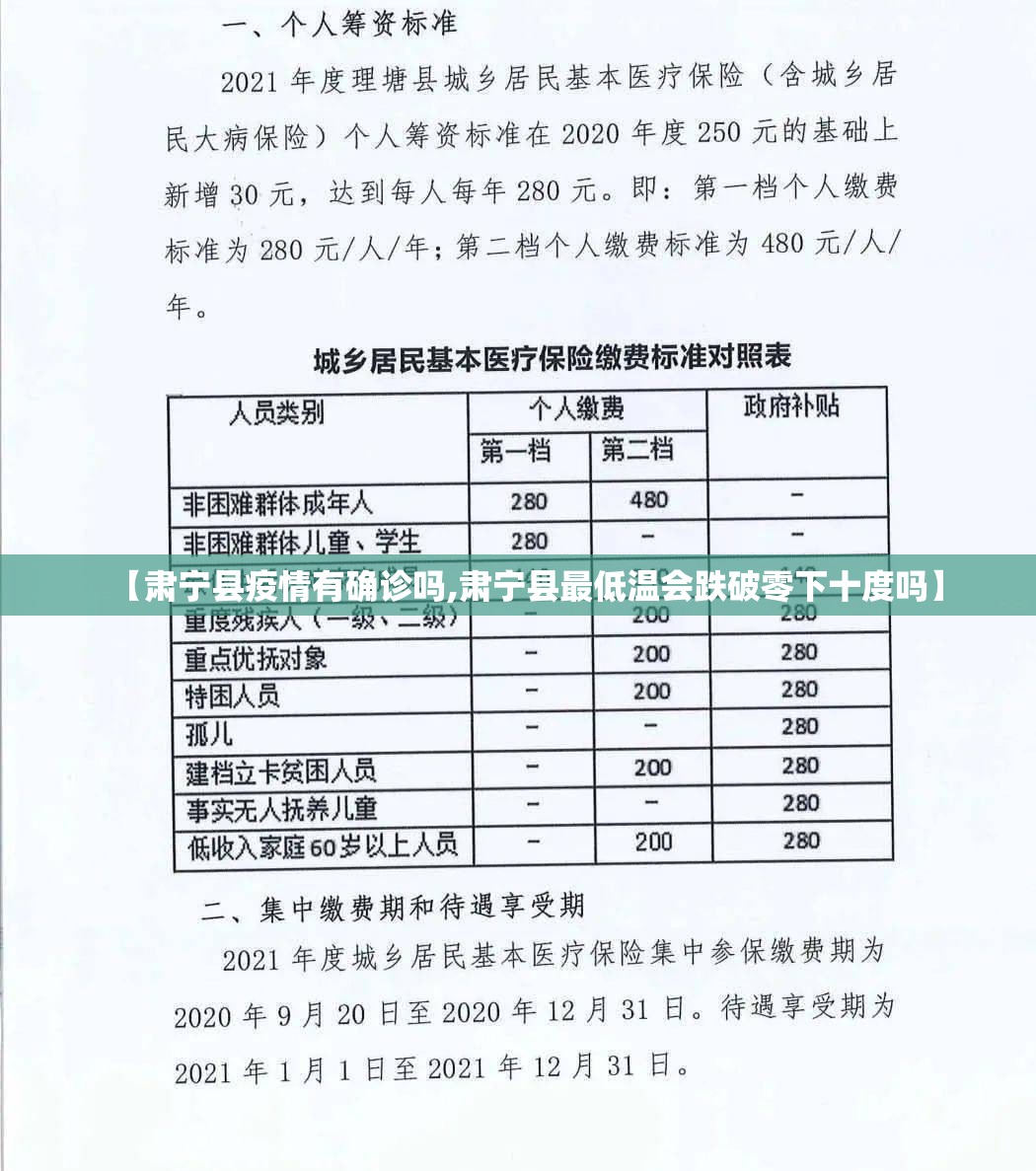 【肃宁县疫情有确诊吗,肃宁县最低温会跌破零下十度吗】