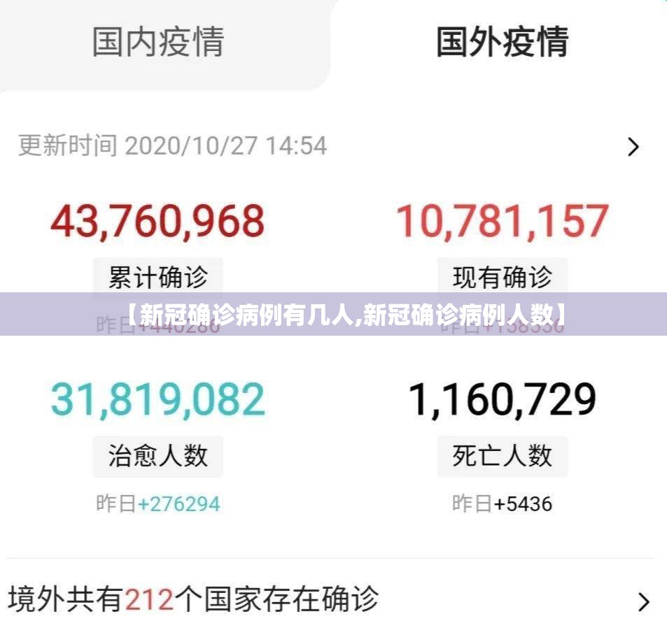 【新冠确诊病例有几人,新冠确诊病例人数】 【新冠确诊病例有几人,新冠确诊病例人数】