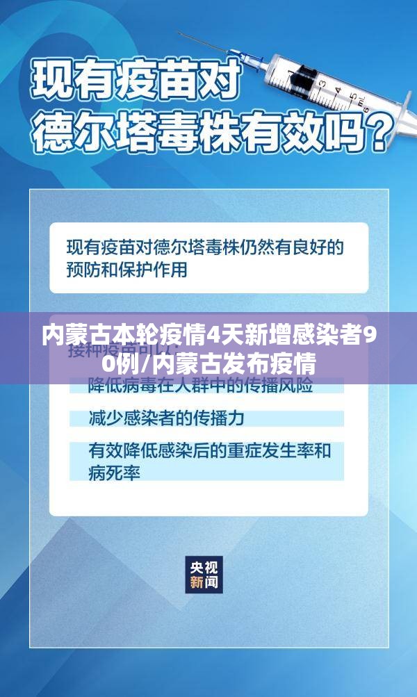 内蒙古本轮疫情4天新增感染者90例/内蒙古发布疫情 内蒙古本轮疫情4天新增感染者90例/内蒙古发布疫情