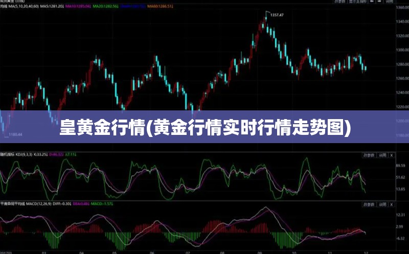 皇黄金行情(黄金行情实时行情走势图)
