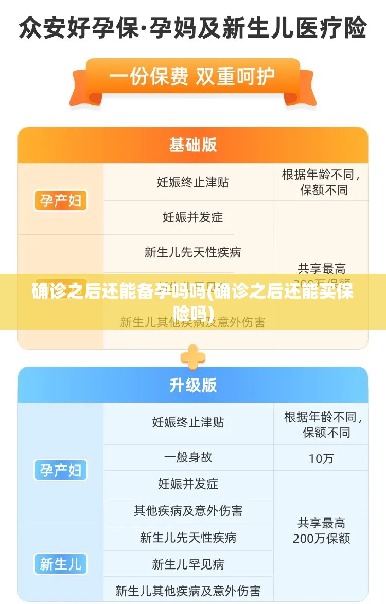 确诊之后还能备孕吗吗(确诊之后还能买保险吗) 确诊之后还能备孕吗吗(确诊之后还能买保险吗)
