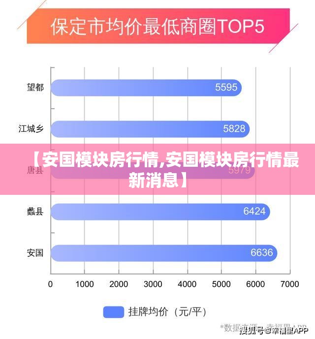 【安国模块房行情,安国模块房行情最新消息】