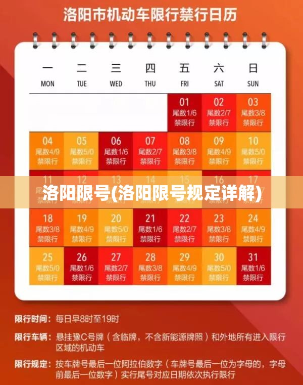 洛阳限号(洛阳限号规定详解)
