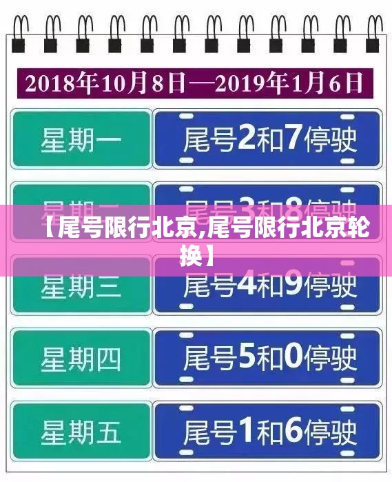 【尾号限行北京,尾号限行北京轮换】
