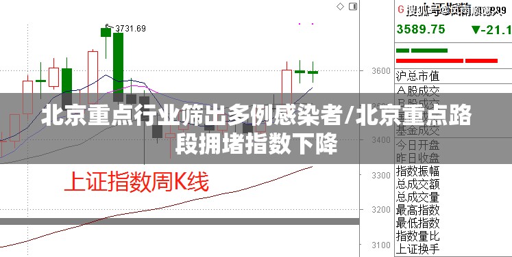 北京重点行业筛出多例感染者/北京重点路段拥堵指数下降