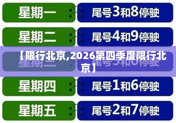 【限行北京,2026第四季度限行北京】