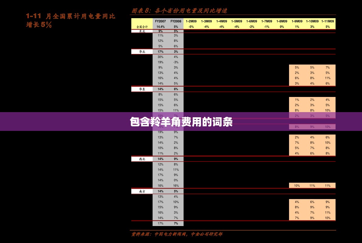 包含羚羊角费用的词条 包含羚羊角费用的词条