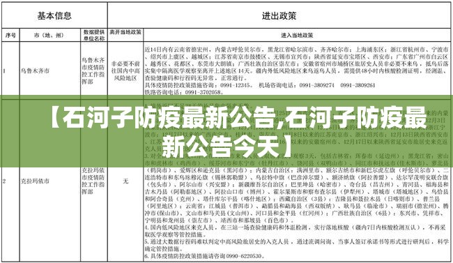 【石河子防疫最新公告,石河子防疫最新公告今天】