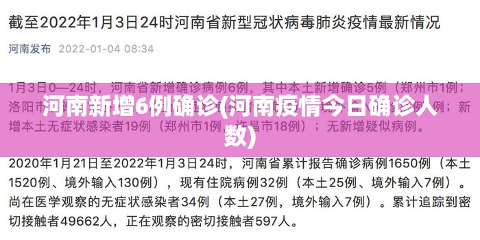 河南新增6例确诊(河南疫情今日确诊人数) 河南新增6例确诊(河南疫情今日确诊人数)