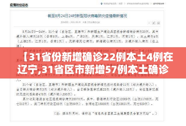 【31省份新增确诊22例本土4例在辽宁,31省区市新增57例本土确诊】