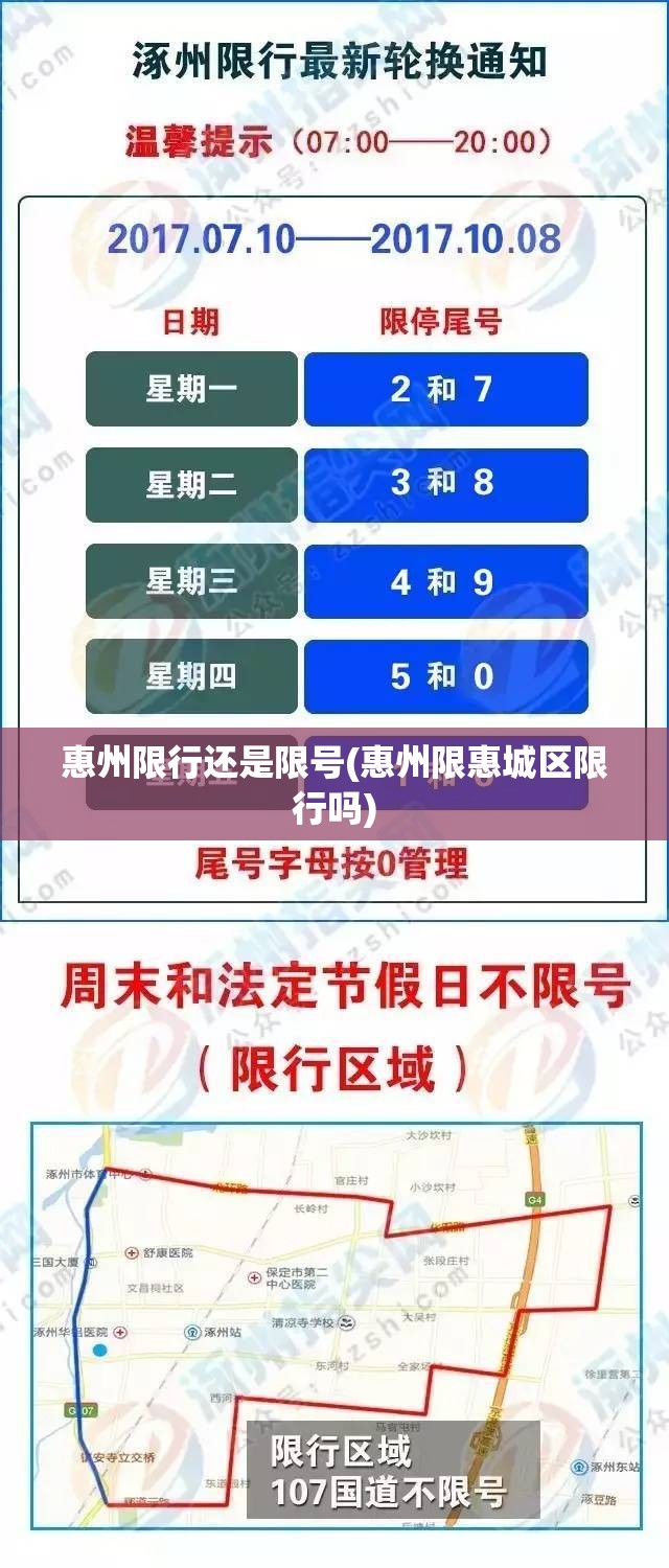 惠州限行还是限号(惠州限惠城区限行吗) 惠州限行还是限号(惠州限惠城区限行吗)