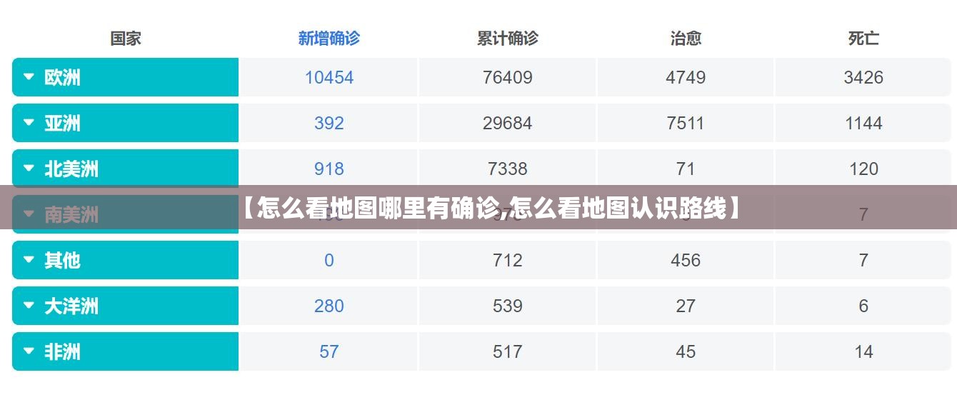 【怎么看地图哪里有确诊,怎么看地图认识路线】 【怎么看地图哪里有确诊,怎么看地图认识路线】