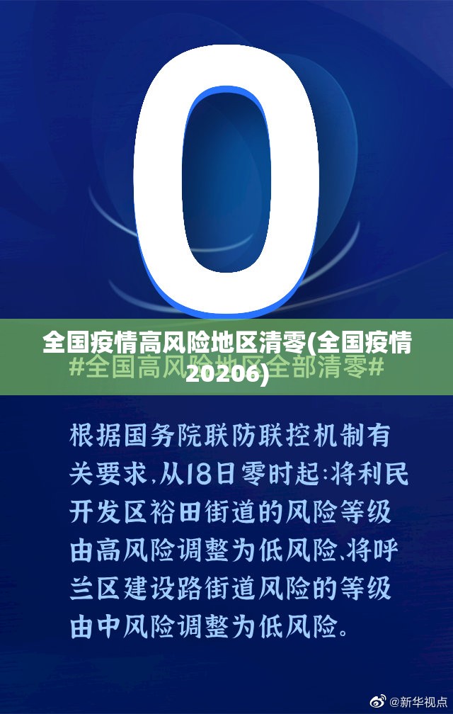 全国疫情高风险地区清零(全国疫情20206)