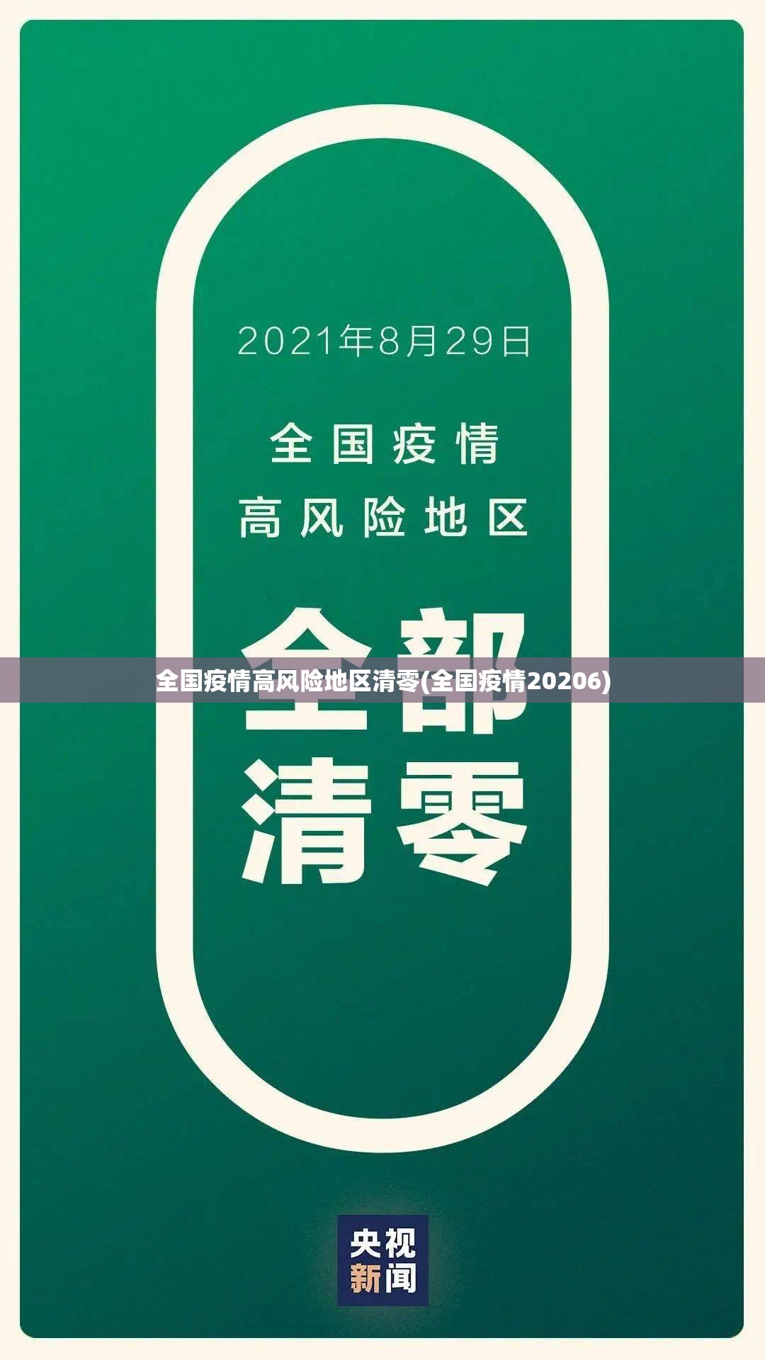 全国疫情高风险地区清零(全国疫情20206)