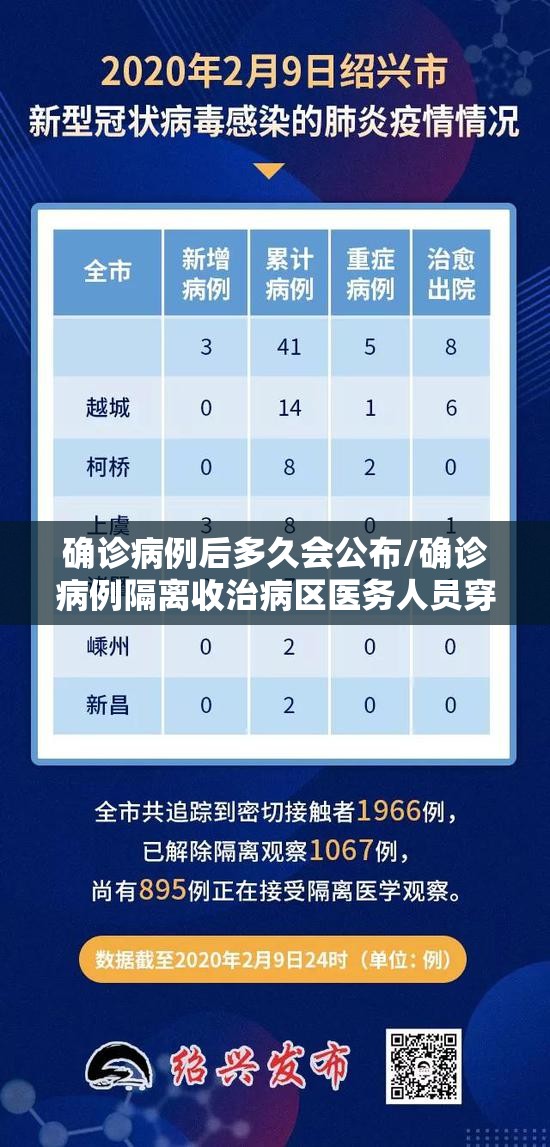 确诊病例后多久会公布/确诊病例隔离收治病区医务人员穿戴不包括以下哪项