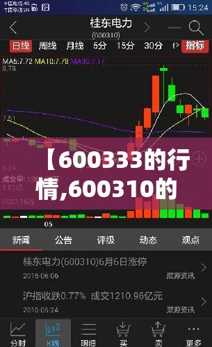 【600333的行情,600310的行情】 【600333的行情,600310的行情】