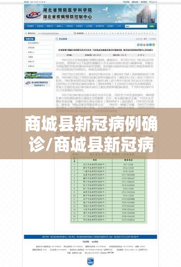 商城县新冠病例确诊/商城县新冠病例确诊轨迹公布 商城县新冠病例确诊/商城县新冠病例确诊轨迹公布