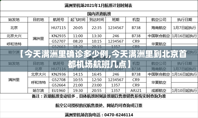 【今天满洲里确诊多少例,今天满洲里到北京首都机场航班几点】