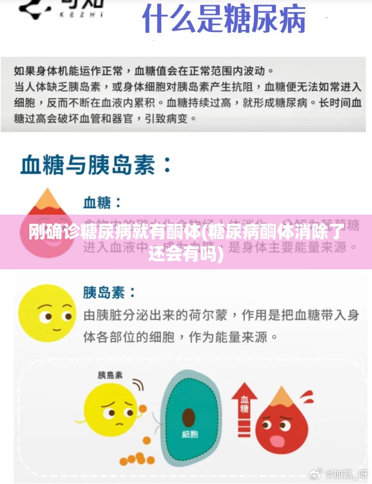 刚确诊糖尿病就有酮体(糖尿病酮体消除了还会有吗)