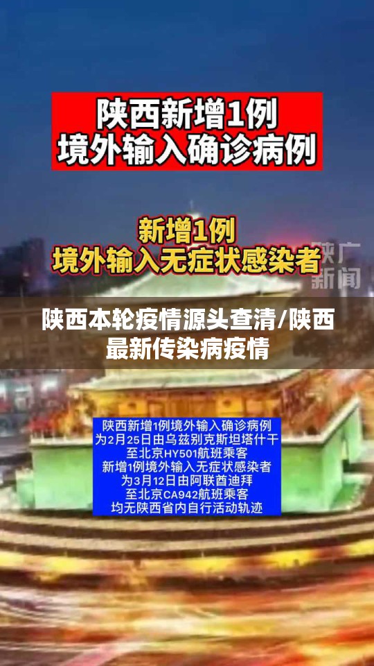 陕西本轮疫情源头查清/陕西最新传染病疫情 陕西本轮疫情源头查清/陕西最新传染病疫情