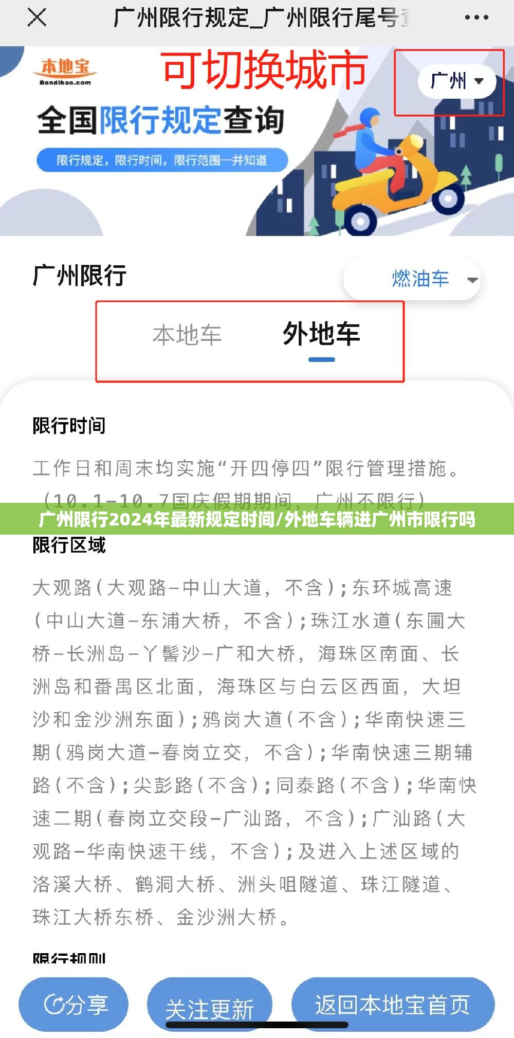 广州限行2024年最新规定时间/外地车辆进广州市限行吗