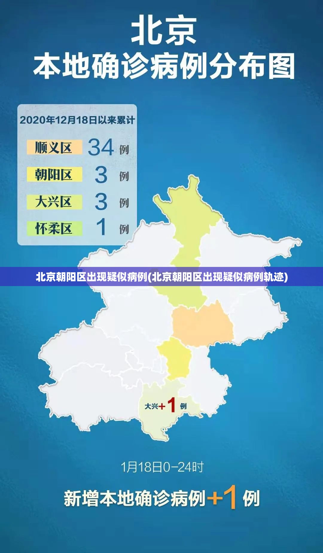 北京朝阳区出现疑似病例(北京朝阳区出现疑似病例轨迹)