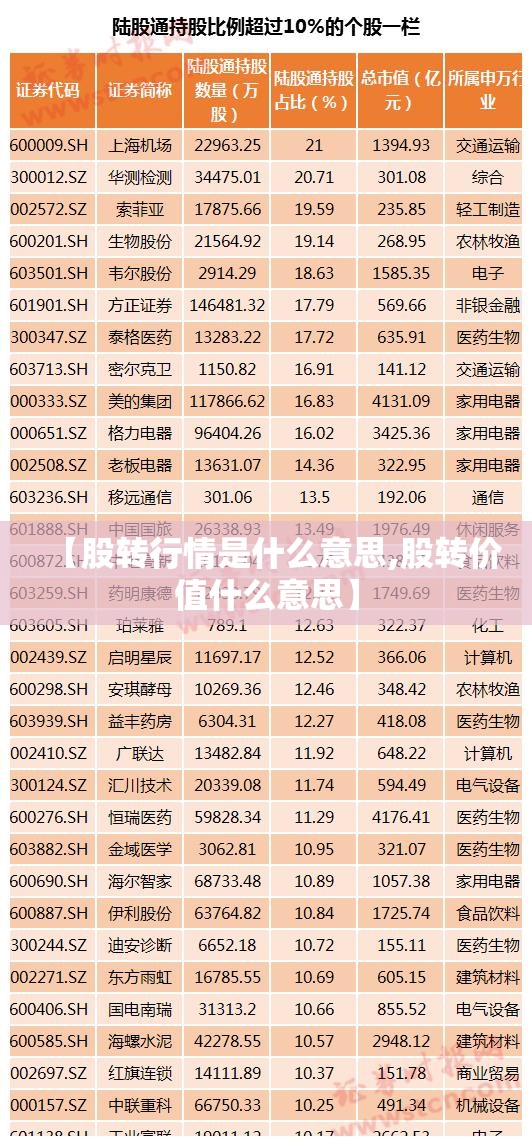 【股转行情是什么意思,股转价值什么意思】