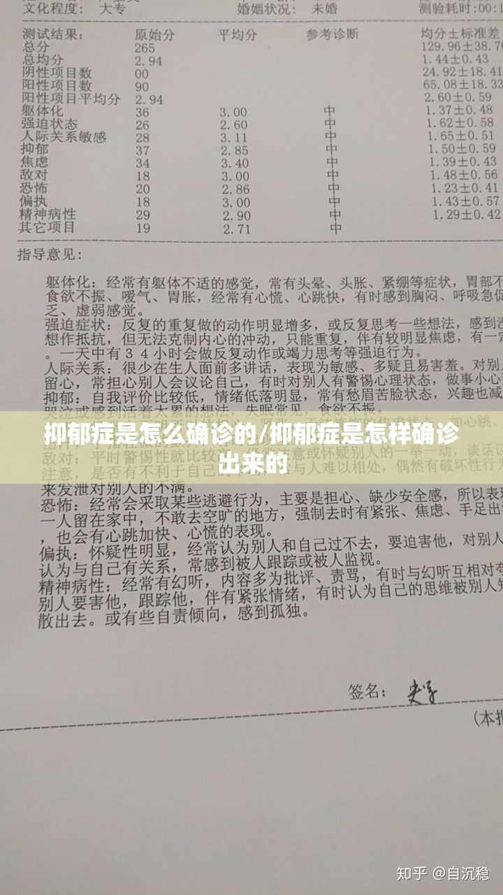 抑郁症是怎么确诊的/抑郁症是怎样确诊出来的