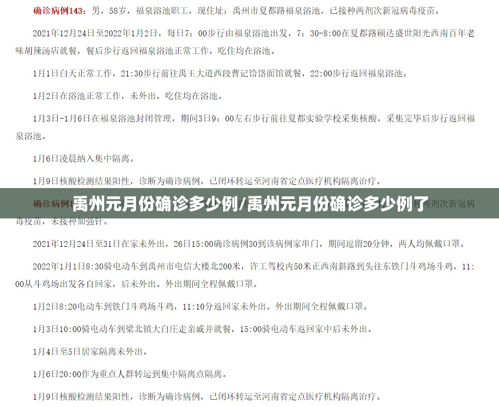 禹州元月份确诊多少例/禹州元月份确诊多少例了