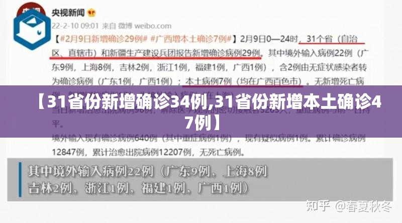 【31省份新增确诊34例,31省份新增本土确诊47例】