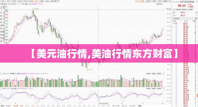 【美元油行情,美油行情东方财富】 【美元油行情,美油行情东方财富】