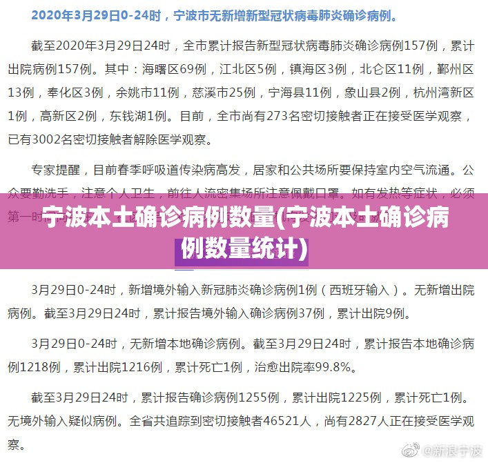 宁波本土确诊病例数量(宁波本土确诊病例数量统计)