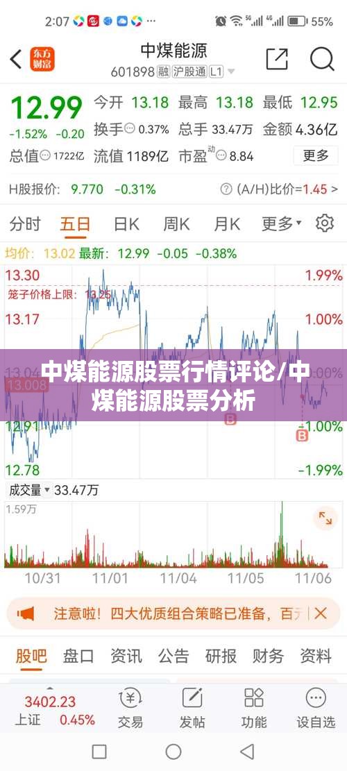 中煤能源股票行情评论/中煤能源股票分析 中煤能源股票行情评论/中煤能源股票分析