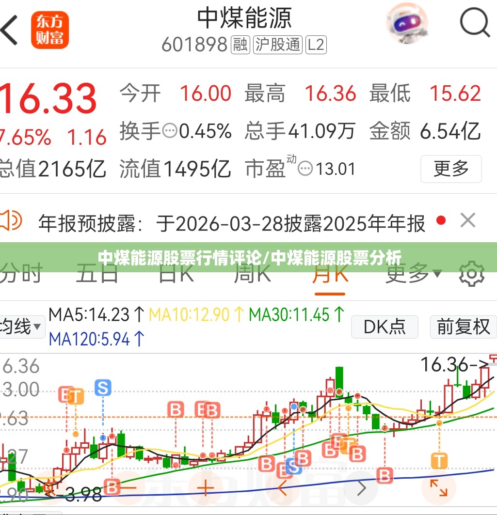 中煤能源股票行情评论/中煤能源股票分析 中煤能源股票行情评论/中煤能源股票分析
