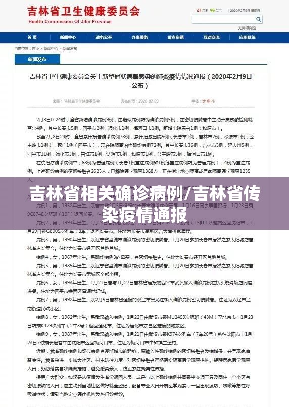 吉林省相关确诊病例/吉林省传染疫情通报
