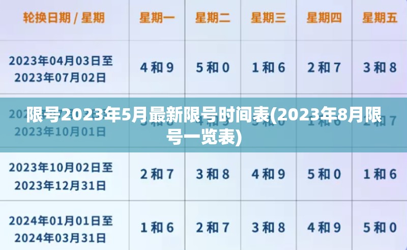 限号2023年5月最新限号时间表(2023年8月限号一览表)