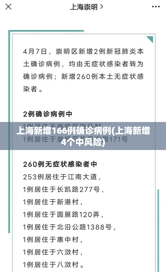 上海新增166例确诊病例(上海新增4个中风险)