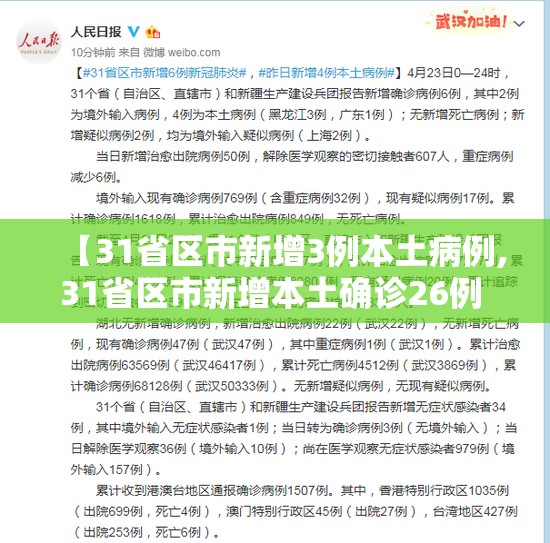 【31省区市新增3例本土病例,31省区市新增本土确诊26例 在7省市】