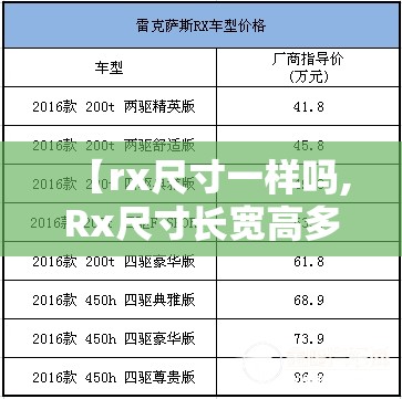 【rx尺寸一样吗,Rx尺寸长宽高多少】