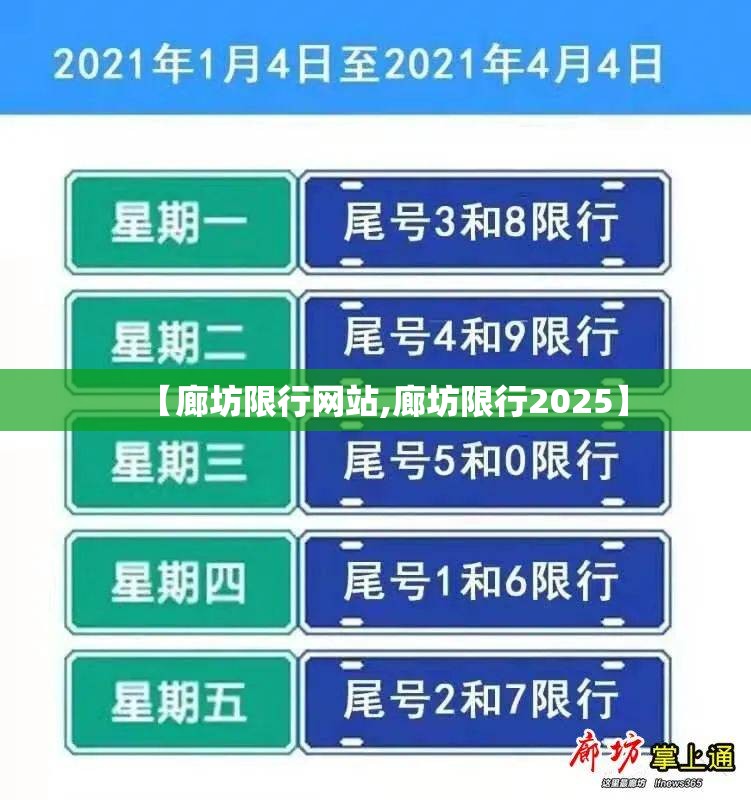 【廊坊限行网站,廊坊限行2025】